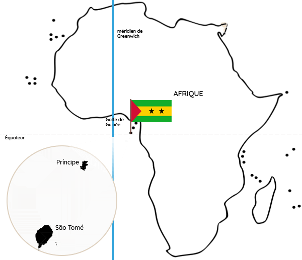 Le Bio Pour Tous -- Huile de coco vierge (origine Sao Tomé et Principe –  Aventure bio